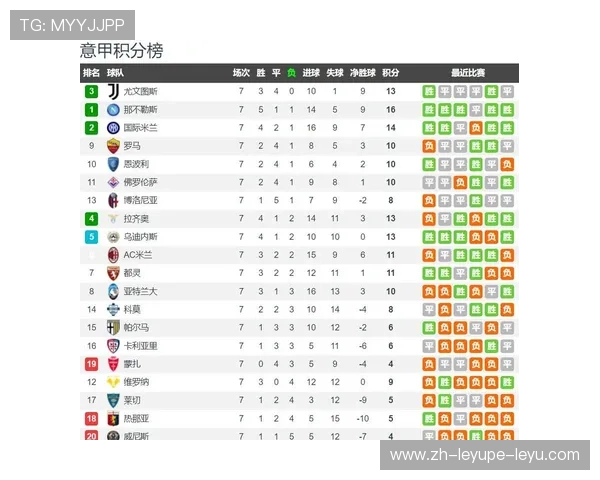 德国球队与意甲联赛球队的比较分析