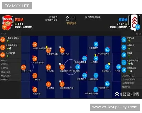 英超足球队全员：了解英超各队全员阵容及关键球员